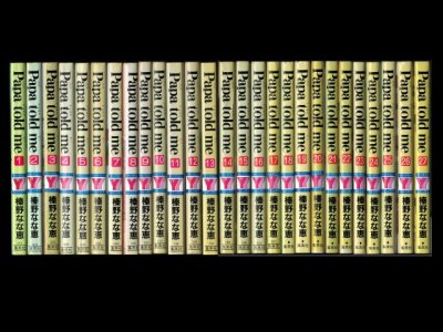 画像6: Papatoldme 榛野なな恵